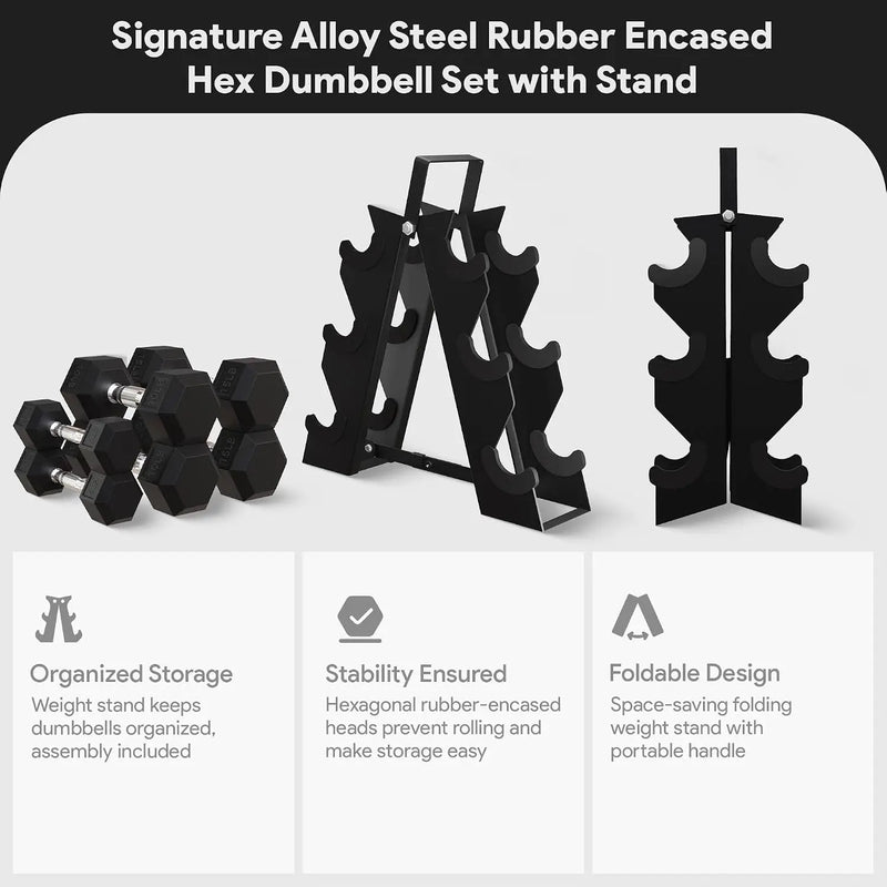 Premium Rubber Encased Hex Dumbbell Set, 46LBS / 60LBS | SAMAG