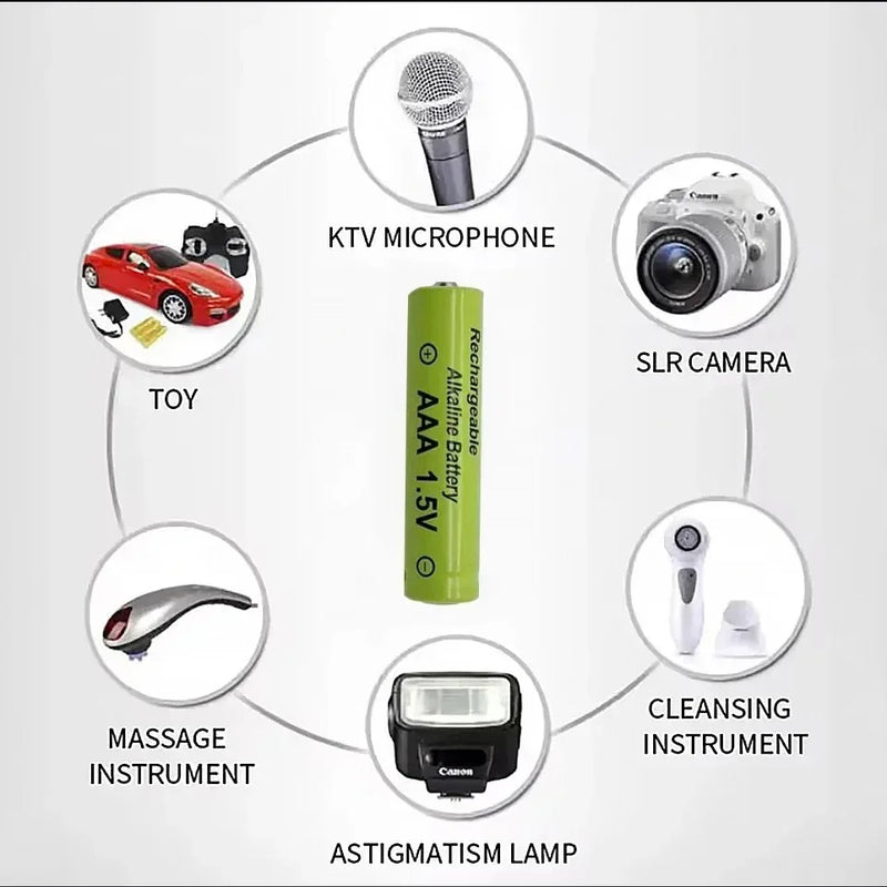 1.5V AAA  High Capacity Rechargeable Alkaline Batteries 3000mAh for MP3 Players, Toys, Remote Controls, and Electronic Devices