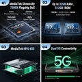 【World Premiere】Ulefone Armor 33 Pro 5G Rugged Phone 25500 mAh 512GB ROM 120Hz 6.59”3.4" Rear Screen NFC Android Smartphone