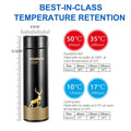 Thermos Bottle for Tea Infuser Digital Cup Thermal Stainless Steel Coffee Mug Isotherm Flask Leakproof Travel Tumbler Drinkware
