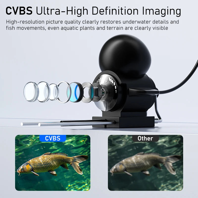 Underwater Fishing Camera 4.3’’ LCD Screen 20M Cable | SAMAG
