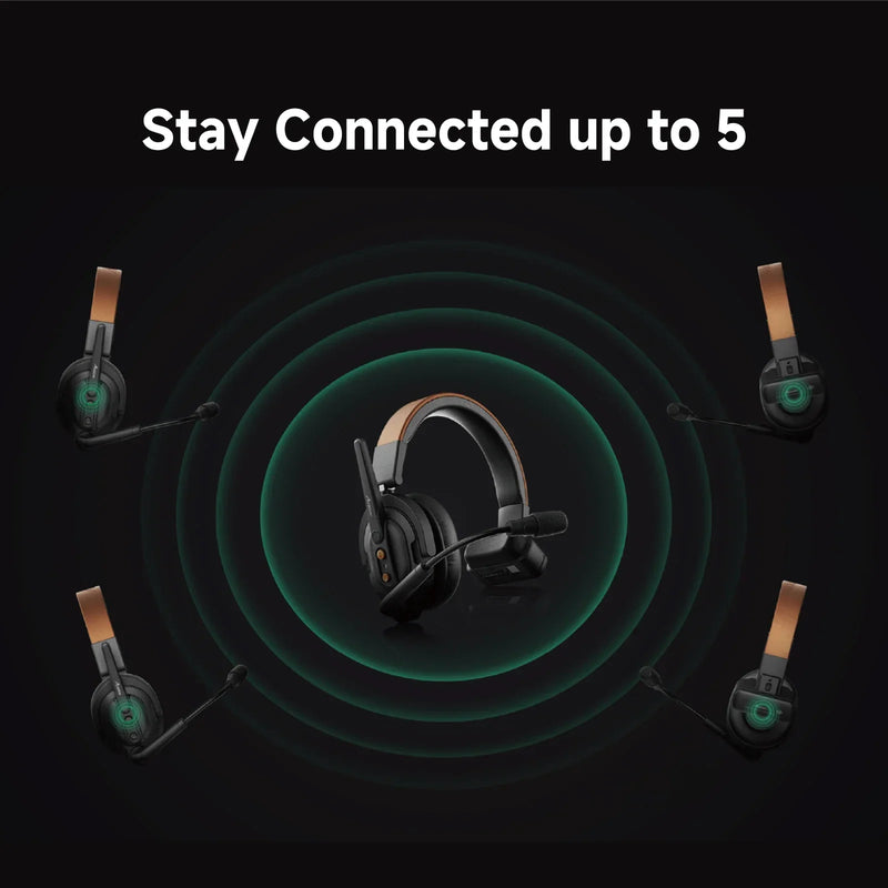 Accsoon CoMo SE MIC03 1V4 Full-Duplex Wireless Intercom Headset System Team Communication Headsets Microphone for Film Stage