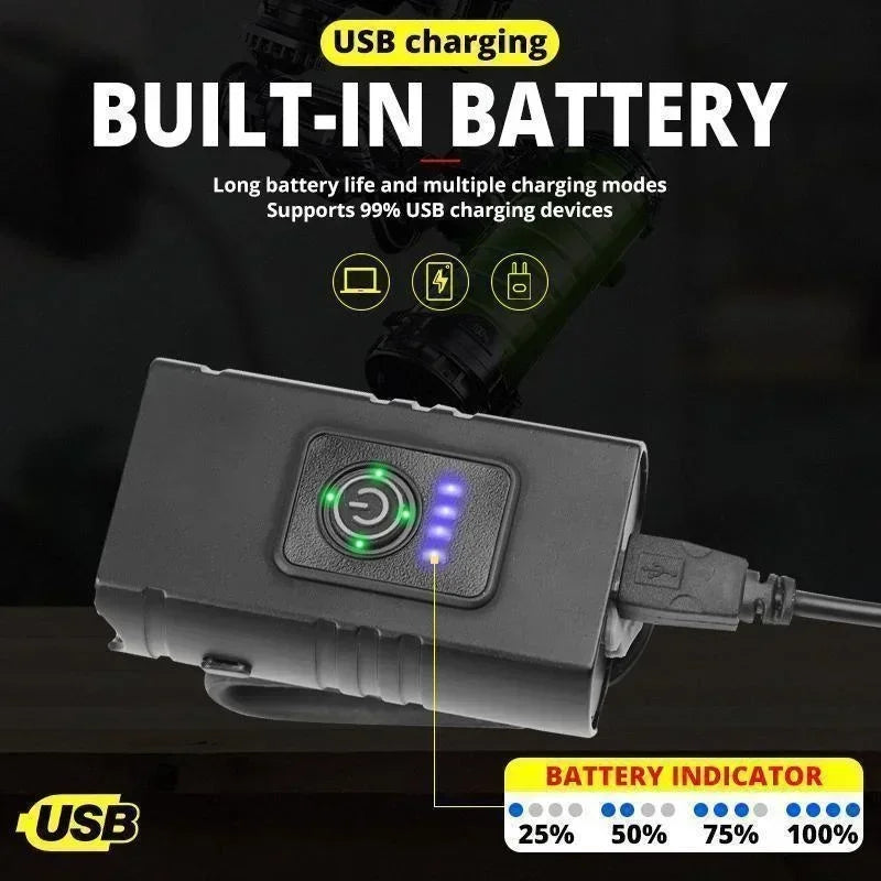 Super Bright Bike Light USB Rechargeable Bicycle Lamp Waterproof Front Headlight Flashlight Bicycle Light Bicycle Accessories
