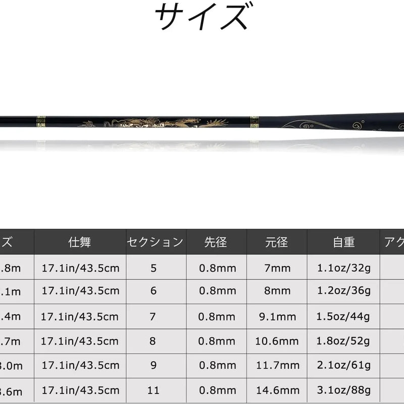 Goture 1.8m 2.4m 2.7m 3.0m 3.6m Stream Ultralight Feeder Pole Mini Superhard Telescopic Fishing Rod Freshwater Carp Fishing