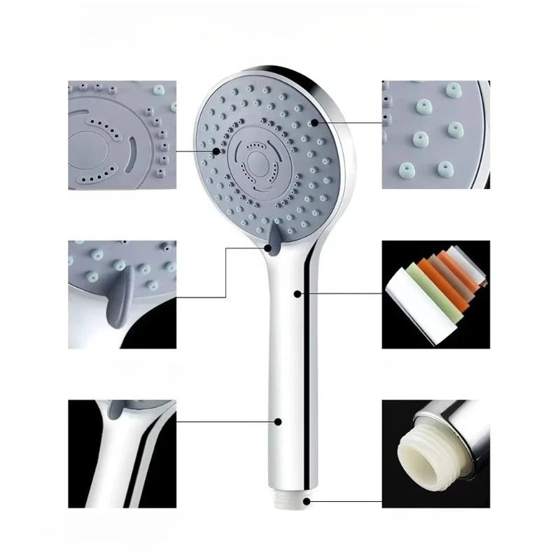 Adjustable Handheld Shower Head - Water Saving 5 Modes SPA Jetting Bath Sprayer with Ergonomic Design for Efficient Showering