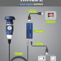 Portable 1080P Endoscope Camera, HDMI/USB Dual Mode for ENT/Arthroscopy/Veterinary Surgery, Support Android/PC/Monitor