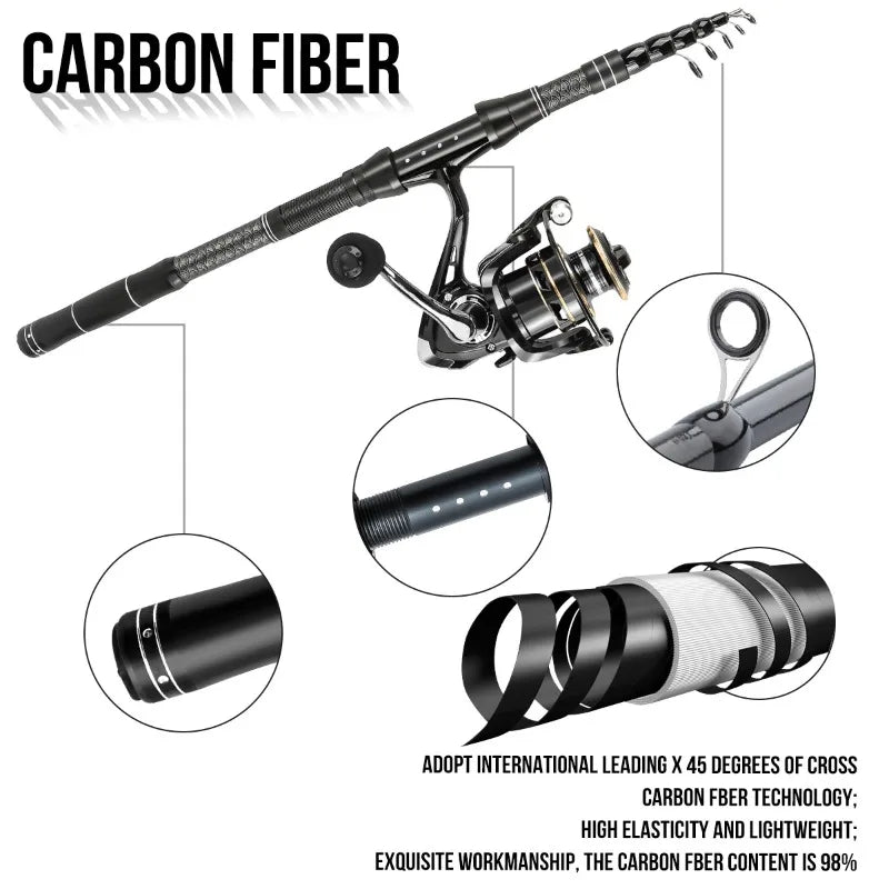 Telescopic Carbon Fiber Fishing Rod Reel Combo Set 1.8m - View 2 | SAMAG