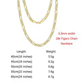 ORSA JEWELS Trendy Men Woman Figaro Chain Necklace 3.3/5/7mm Diamond-Cut Figaro Chain 925 Silver Jewelry Party Gift OSC34