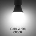 4PCS E27 E14 LED Bulb AC220V SMD2835 3W 6W 9W 12W 15W 18W 20W LED Lamp Cold Warm White Led Bulbs Indoor Lighting