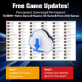 64G Game Card for R36S Handheld Portable Pocket Game Console with 18494 Games for PS1/PSP/SS/DC/N64/NES/SNES/NDS 20+Emulators
