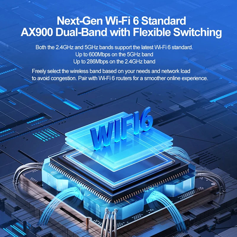 WANJEED AX900 USB WiFi 6 Bluetooth 5.4 Adapter 2in1 Dongle Dual Band 2.4G&5GHz Network Wireless Wlan - Visuel 3 | SAMAG