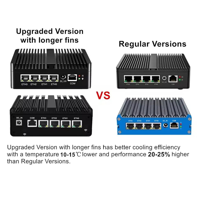 12th Gen Intel N150 7305 Fanless Firewall Computer 4x 2.5G LAN N5105 J6412 J5005 Barebone Mini PC OPNsense pfSense Home Server