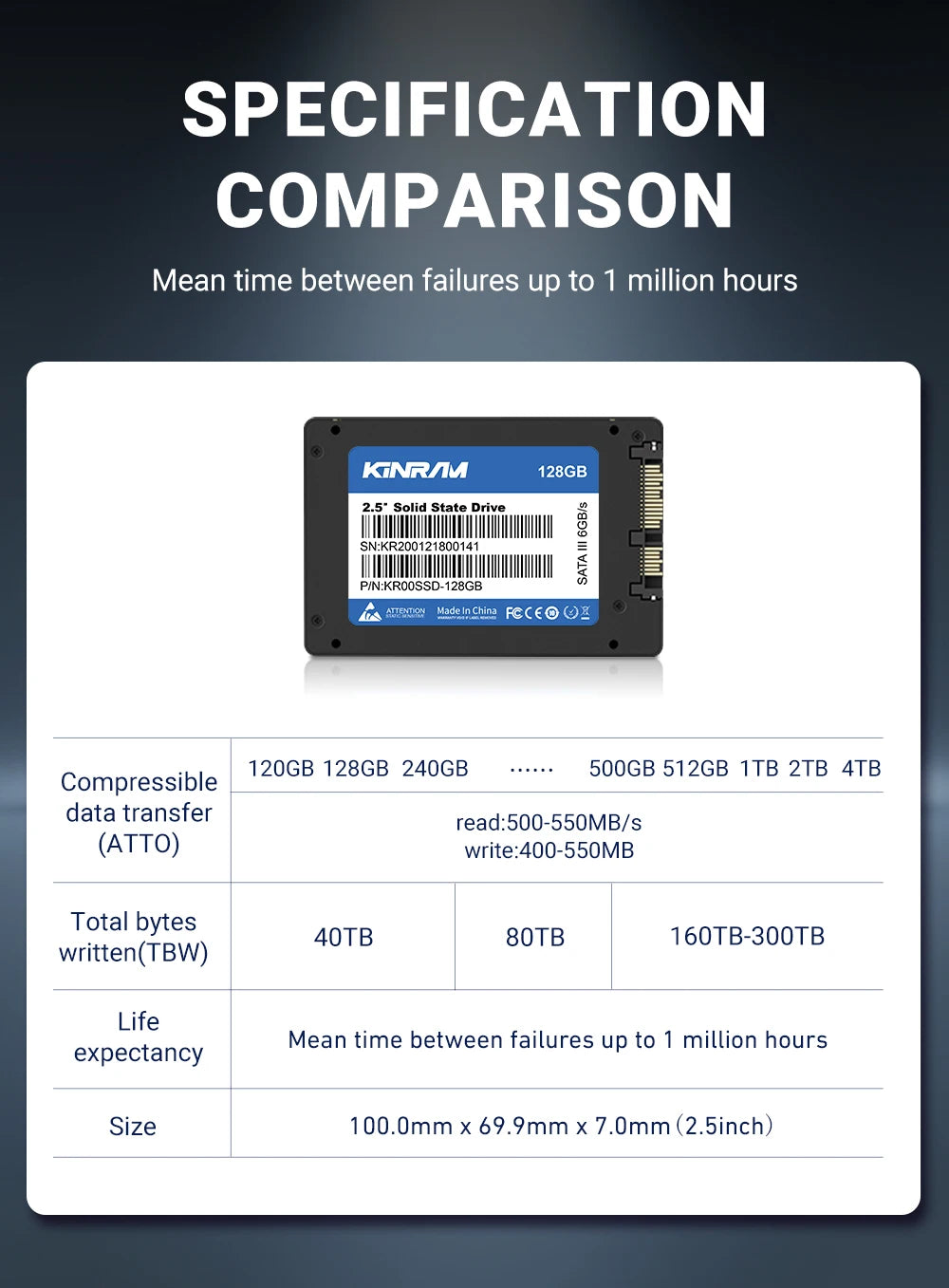 KinRam 2.5 SATA3 SSD 128GB 120GB Laptop Solid State Drive 128 GB 120 GB Hard Disk Internal High-Speed SATA 3 HDD For PC Desktop