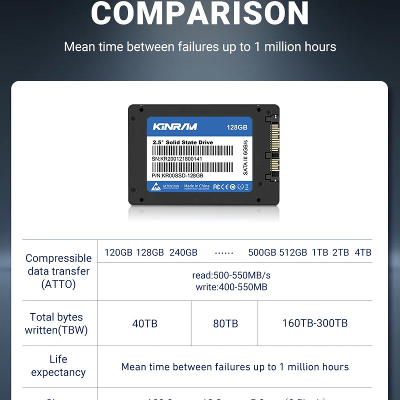 KinRam 2.5 SATA3 SSD 128GB 120GB Laptop Solid State Drive 128 GB 120 GB Hard Disk Internal High-Speed SATA 3 HDD For PC Desktop