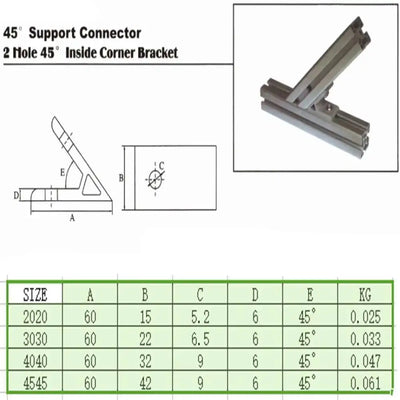 2X 45Degree 3030 4040 4545 3060 4080 4590 Inside Corner | SAMAG
