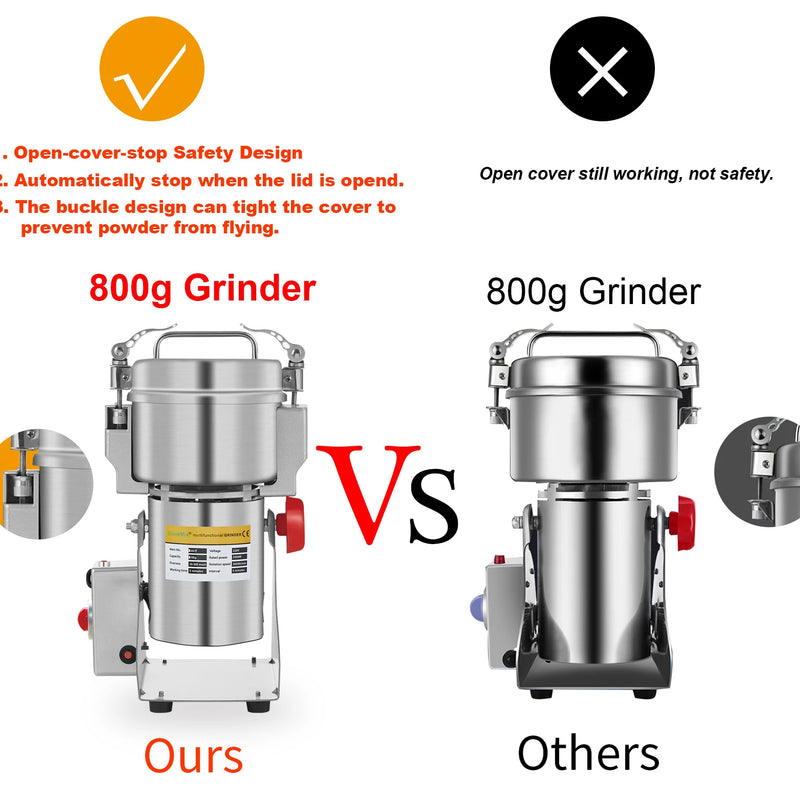 BioloMix 800g 700g Grains Spices Herbals Cereals Coffee Dry Food Grinder Mill Grinding Machine Gristmill Flour Powder crusher