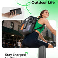 Portable Charger 50000mAh Power Bank - 22.5W Fast Charging External Battery Pack,USB-C Portable Phone Charger for iPhone