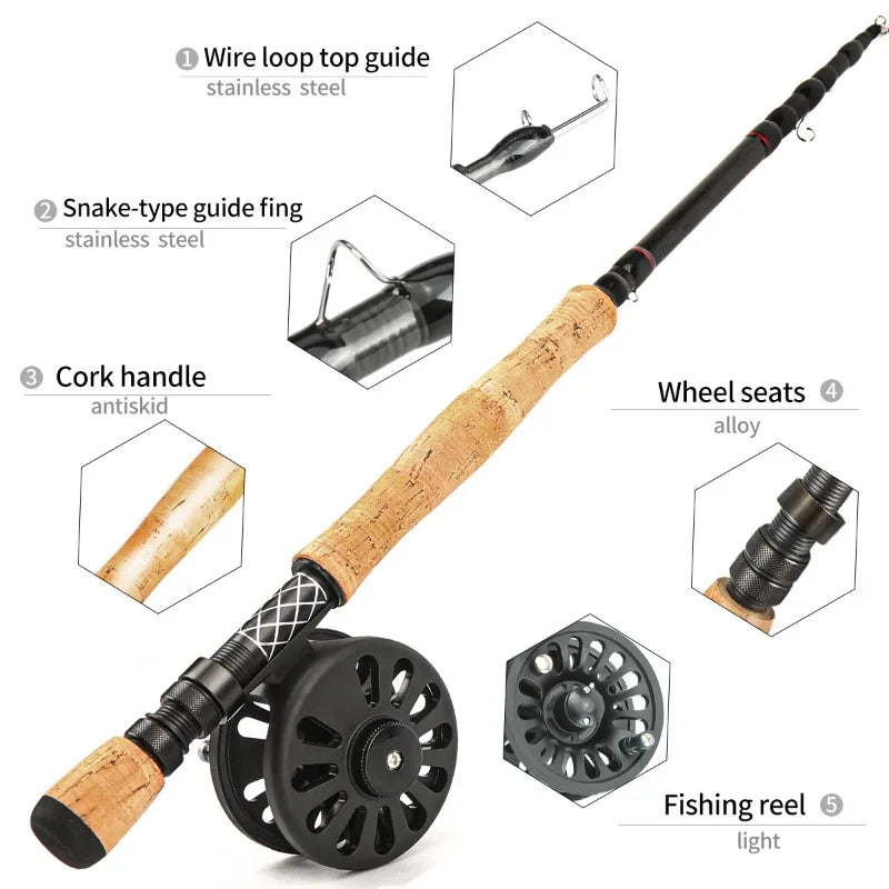 Carbon Fiber Fly Fishing Rod Reel Combo Kit 240cm 270cm Portable Full Set With Simulation Fly Lures Braided Line Storage Bag 8