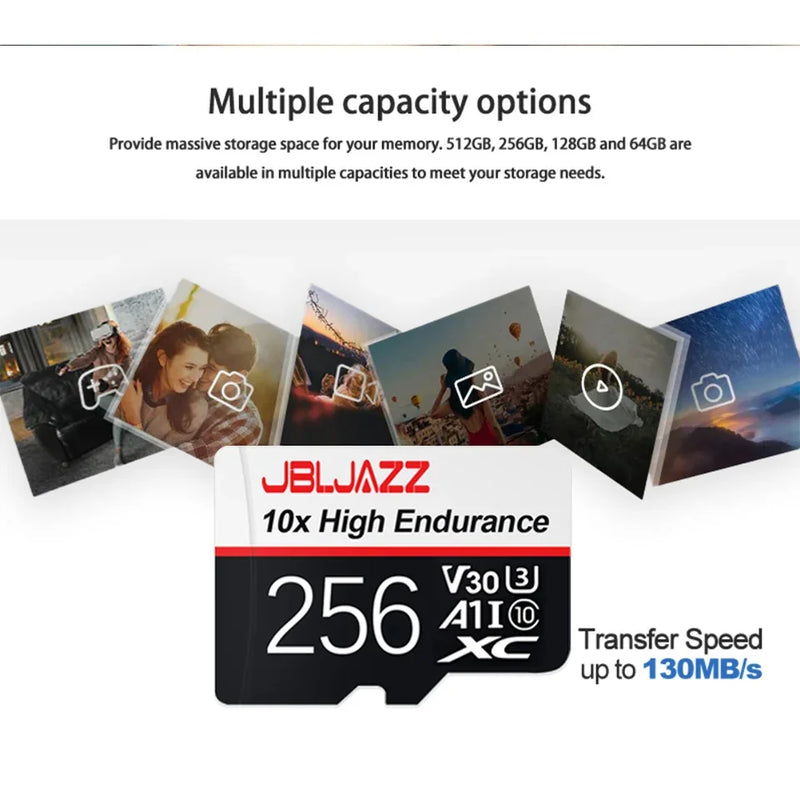High-Speed Mini SD Card 512GB 256GB 128GB Class 10 Memory Card for Phones Tablets Cameras - Expandable Storage