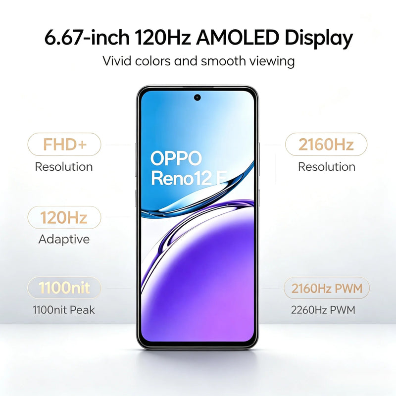 2026 new OPPO Reno12 F 5G 12GB+512GB Unlocked Global Version, 120Hz AMOLED, 50MP AI Camera, Dual SIM