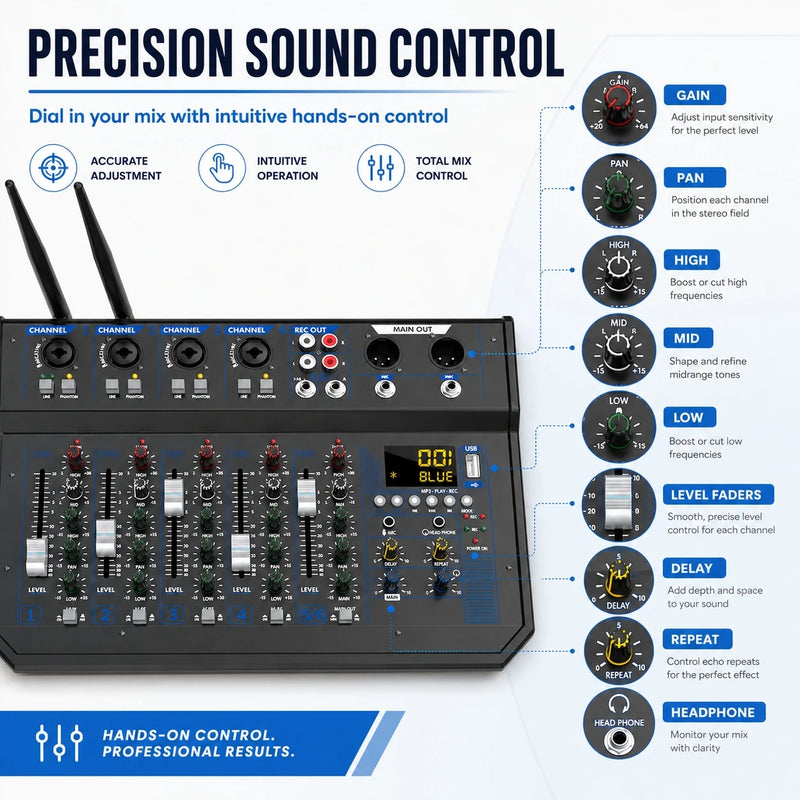 6 Channel Audio Mixer with 2 Wireless Microphones Bluetooth USB DJ Console Sound Mixer for Podcast Live Streaming Karaoke Studio