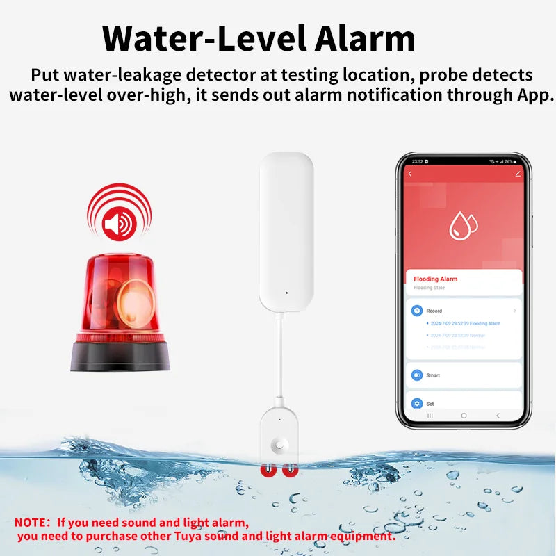 Tuya WiFi ZigBee Water Sensor Leakage Alarm Flood Leak Detector Smart Home APP Remote Control Security Protection Support Alexa