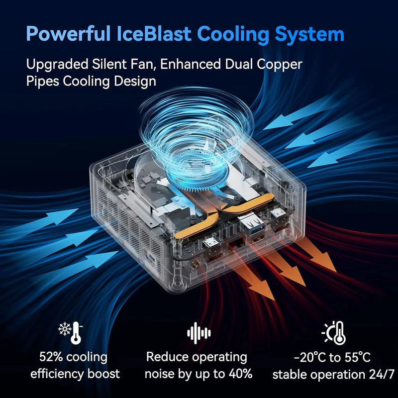 2026 Mini PC Intel Core i9 10980HK/N150 Portable Computer Gaming PC 16GB 32GB RAM 1TB SSD Windows 11 Pro Office Wifi 6 BT5.2 PC