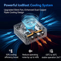 NEW Intel I9-10980HK/N150 Portable Mini PC Computer Windows 11 32GB DDR4 1/2TB SSD Gaming Computer WiFi 6 Office Mini Desktop