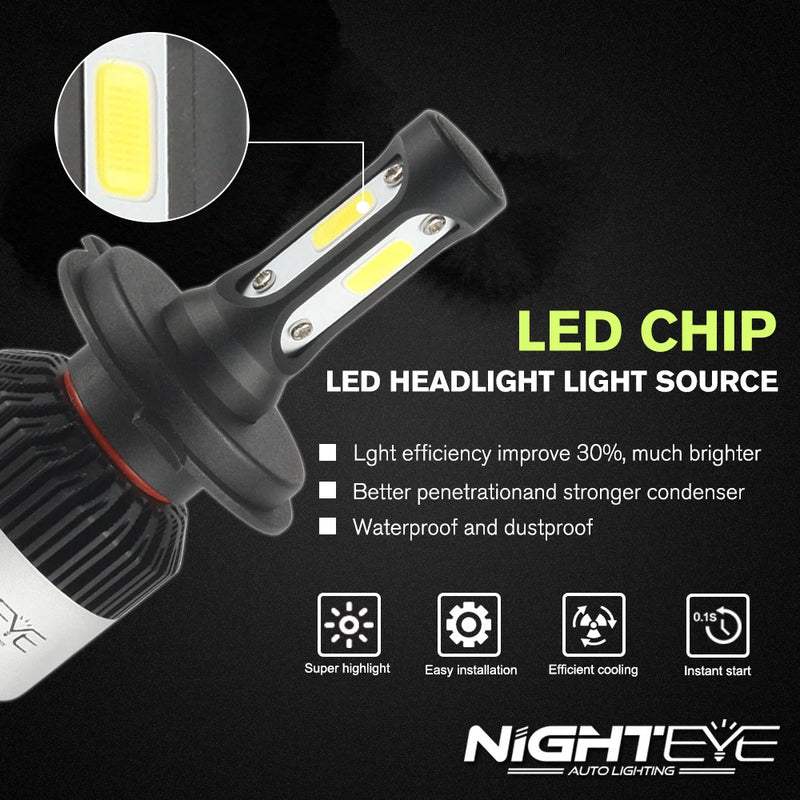 NIGHTEYE Super Bright Car Headlights H7 LED H4 led H8/H9/H11 HB3/9005 HB4/9006 Auto Bulb 72W 9000LM Automobiles Headlamp 6500K