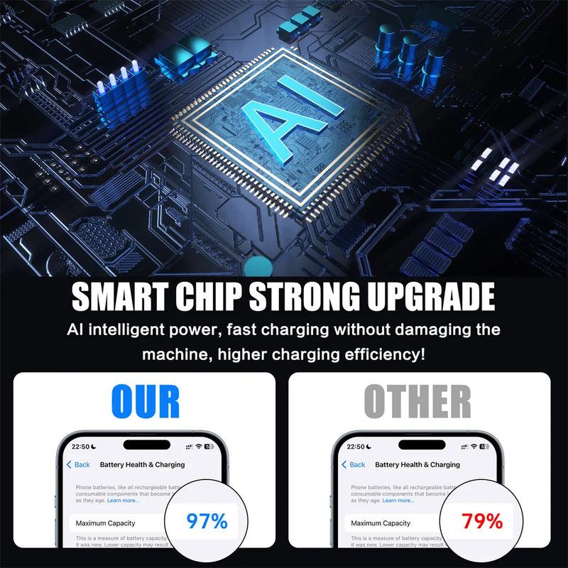 4 Ports 120W USB C Charger Fast Charging EU/US/UK Plug Wall Charger Adapter For iPhone Samsung Xiaomi Huawei Phone Power Charger