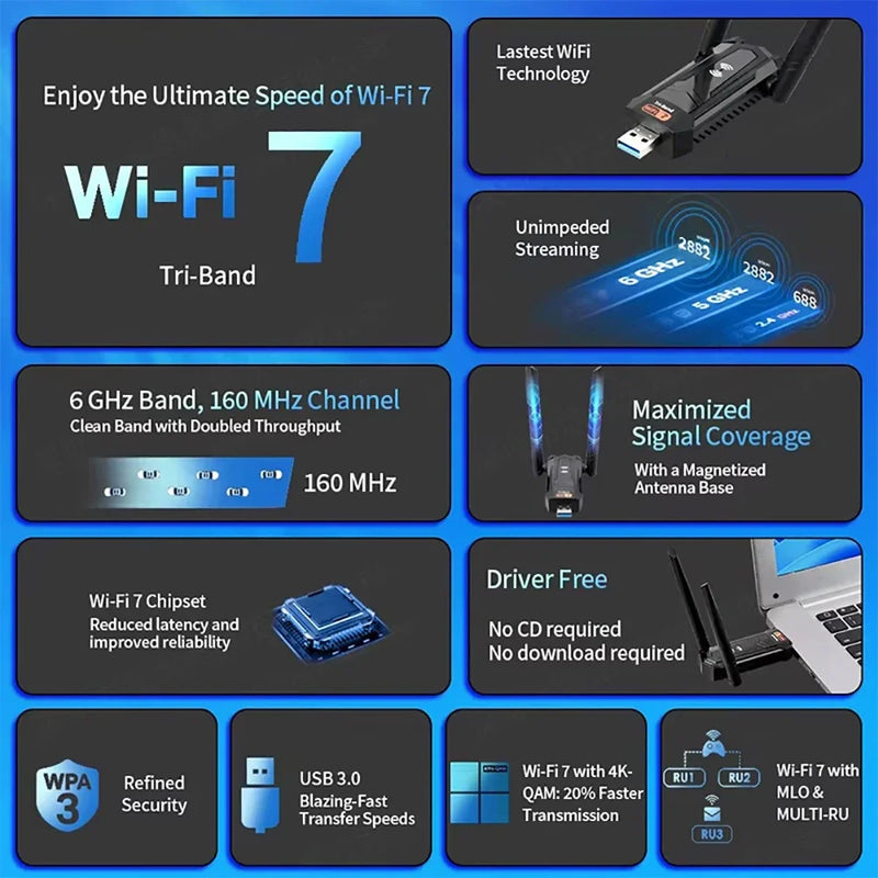 Kebidumei BE6500 WiFi7 USB3.0 Adapter Tri - Band 2.4G/5G/6GHz Wireless Network Card Wifi Receiver Dongle - Visuel 2 | SAMAG