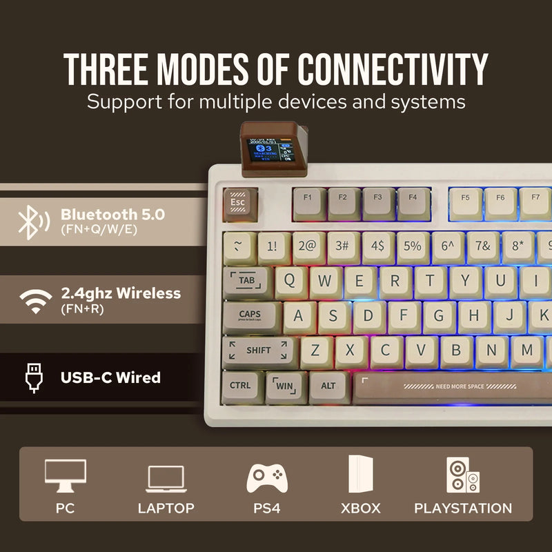 Custom EPOMAKER RT100 95 Gasket Mounted Wired Bluetooth 2.4G Wireless Mechanical Keyboard with Multimedia Knob Mini Display Gift