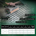 Goture Fly Fishing Kit - 5/6 Weight Rod Reel Combo | SAMAG