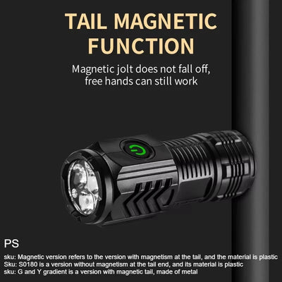 Three-eyed monster LED flashlight, a must-have for night | SAMAG
