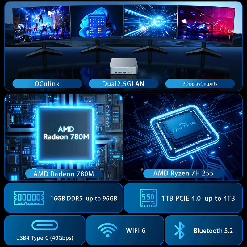 KTHIN Gaming Mini PC Desktop Computer AMD Ryzen7 H 255 - Visuel 3 | SAMAG