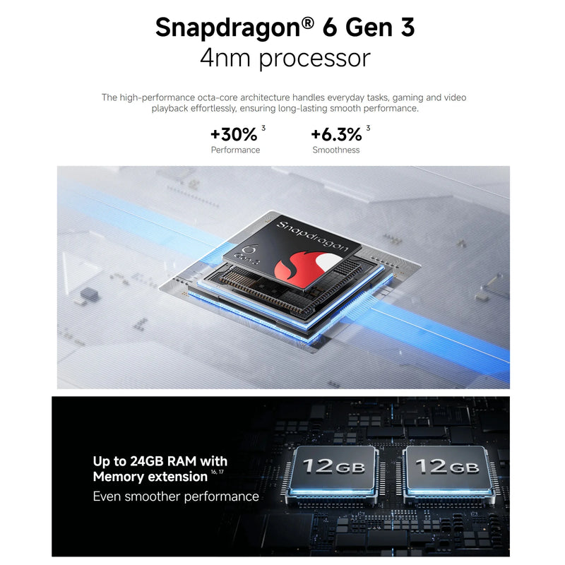 Xiaomi Redmi Note 15 5G, 8+256GB Global Version, Snapdragon® 6 Gen 3 Mobile Platform 6.77" 120Hz Display 108MP Camera 5520mAh 45W
