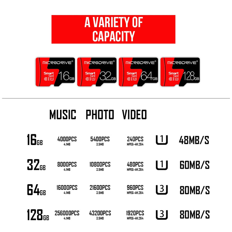 High speed Micro tf SD Card 4gb 8gb 32GB 64GB 16GB  flash memory card Class 10 UHS-1 TF Carte Flash SD Card mini sd Card