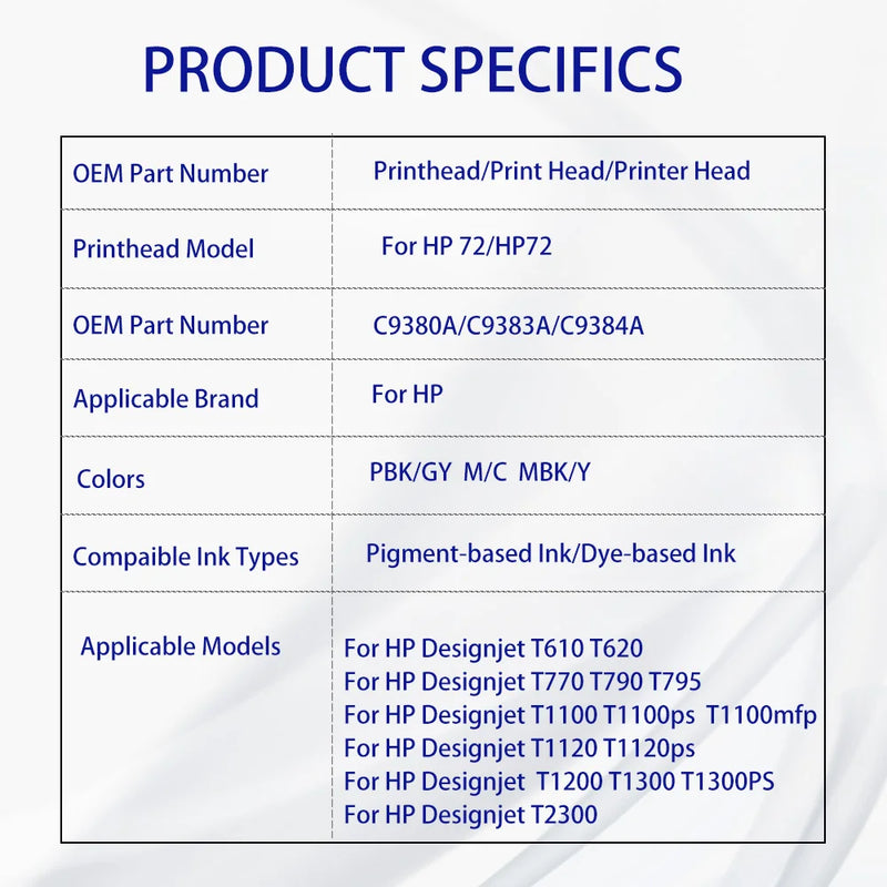 For HP 72 Printhead 72 C9380A C9383A C9384A Print Head For HP T770 T790 T1120 T1200 T1300 T620 T610 T1100 T2300 Printer Renew