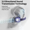 New Sport Earclip Wireless Headphone Bluetooth Earphone Wireless Bluetooth Headphones Gaming Led Display Game and Music Mode