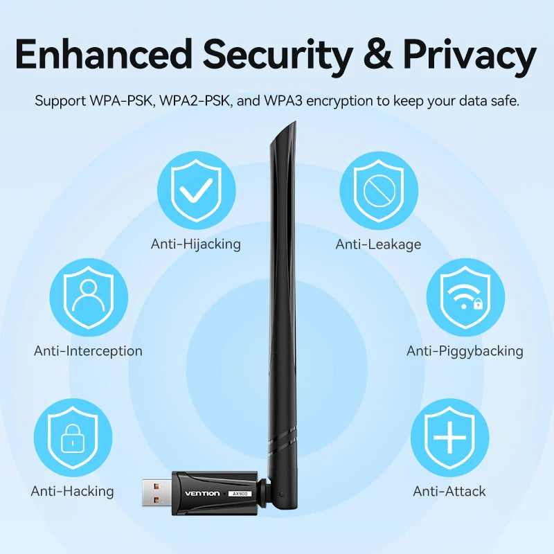 Vention USB WiFi 6 Adapter 5G/2.4G 900Mbps Wireless Bluetooth Receiver Antenna Network Card Dongle for - Visuel 5 | SAMAG