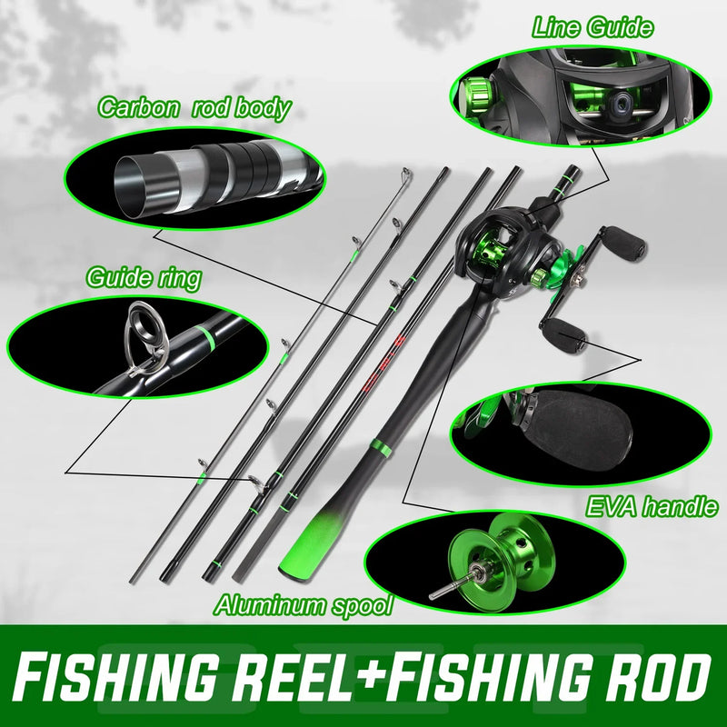 Sougayilang Fishing Rod Reel Combo 1.8~2.4m Ultralight Carbon Fiber Casting Rod and Baitcasting Reel Max Drag 10Kg for Bass