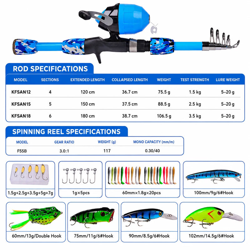 Mini Telescopic Fishing Rod Reel Combo 1.2M 1.5M 1.8M | SAMAG