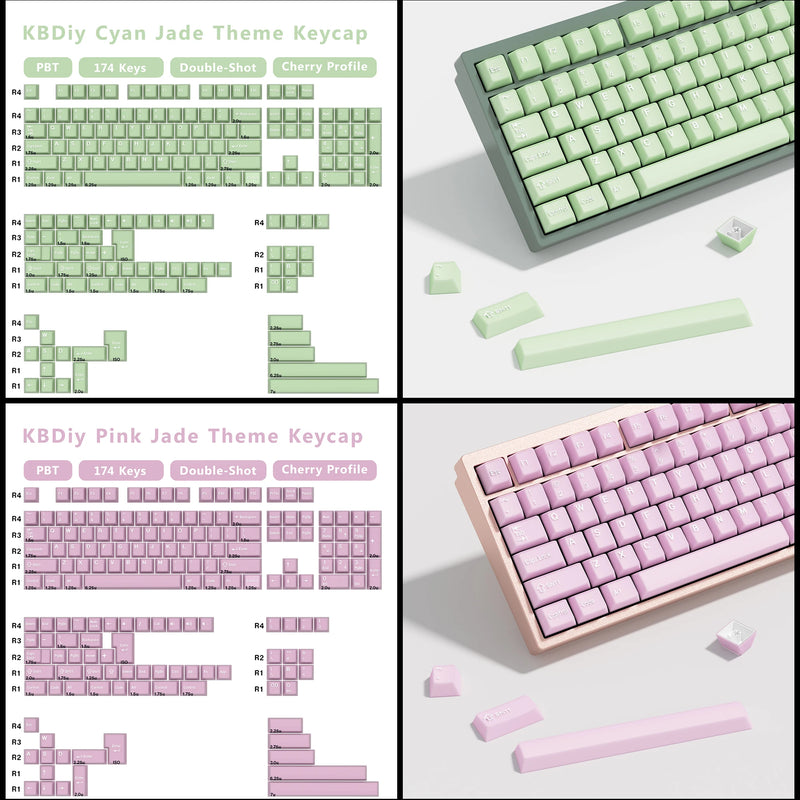 KBDiy GMK Blue Samurai Keycap Cherry Profile Double Shot PBT ISO Keycaps For Gamer Mechanical Keyboard Kit Gaming Point Key Cap