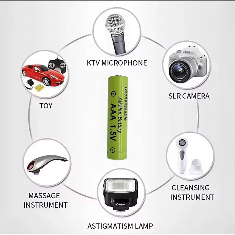 2026 AA AAA1.5V 3000mAh Rechargeable Battery  1.5 V  AA AAA Battery For Clocks Mice Computers Toys Replace Ni-Mh