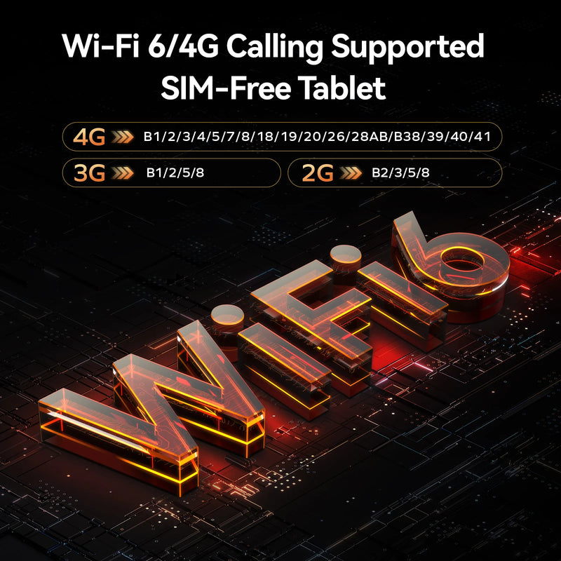 Headwolf FPad7 8.4inch Android 15 Tablet 2560x1600 16GB LPDDR5+256GB UFS 3.1, 6500mAh PD18W, 8MP/16MP Camera, SIM 4G LTE WiFi 6
