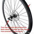 MTB Triple-Layer Alloy Wheelset, Disc Brake, QR, 7-9 Speed, 20/22/24/26/27.5", 2.125" Tires & Brake Pads, Ready-to-Ride