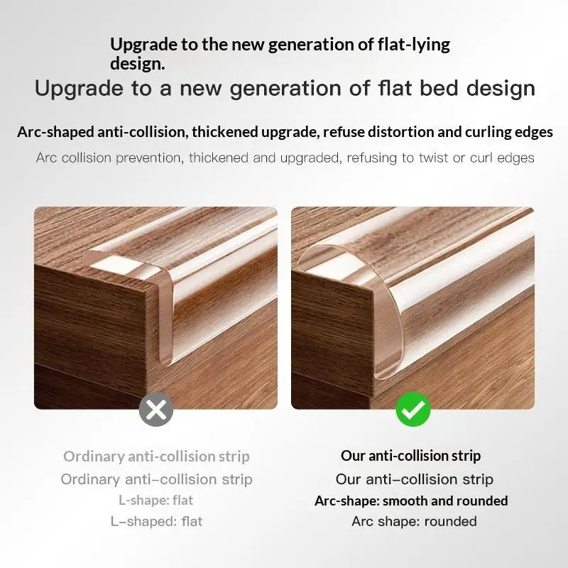 【Nice】Child Safety Bumper Guard Transparent Self-Adhesive Edge Protector For Tables Furniture Corners Soft Baby-Proofing Strips
