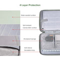 Tablet Bag For iPad Pro 11‘’ 12.9‘’ 10th Generation Case Bag Xiaomi Pad 6 Lenovo Tablet Shoulder Bag For iPad Air 5 Air 4