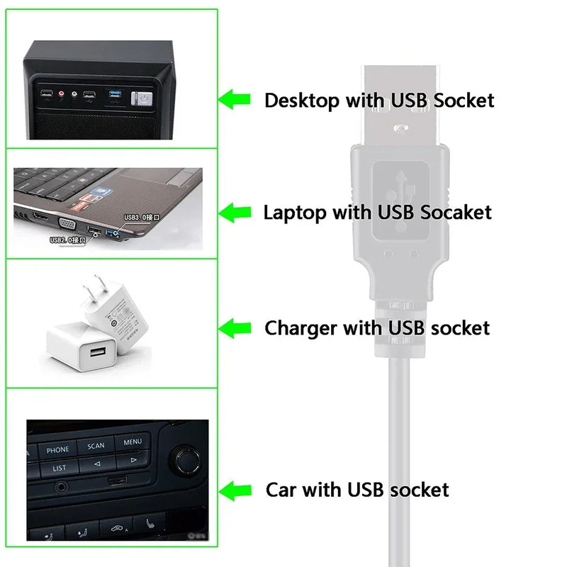 WiFi Power Bank Cable - USB to DC 5V/12V Boost Converter Cord for Router/Modem/Speaker, Portable Charging Adapter
