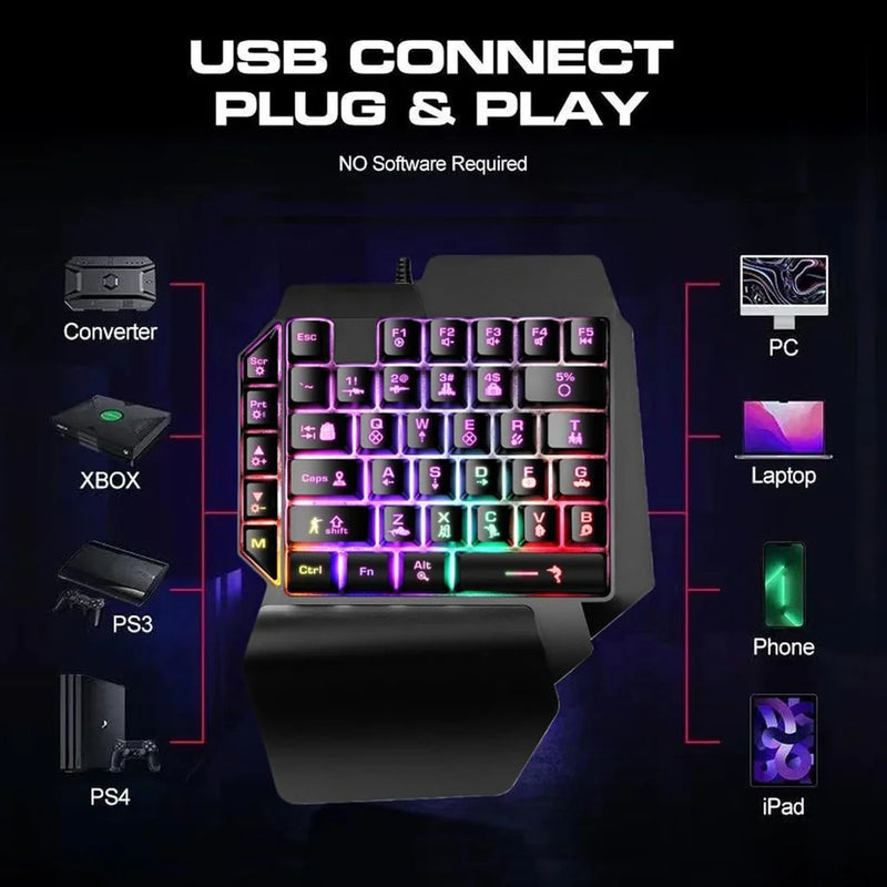 JOMAA Wired One Handed Gaming Keyboard Rainbow LED Backlit 40 Keys Portable Mini Gaming Keypad Ergonomic Game Controller
